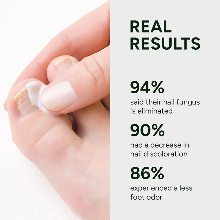 NailCare Solution